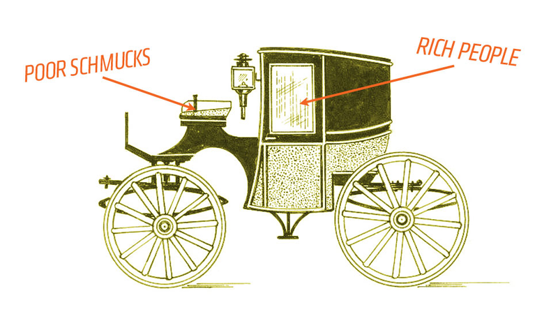 Illustration for article titled What's That Car Word Mean? 'Brougham' Edition